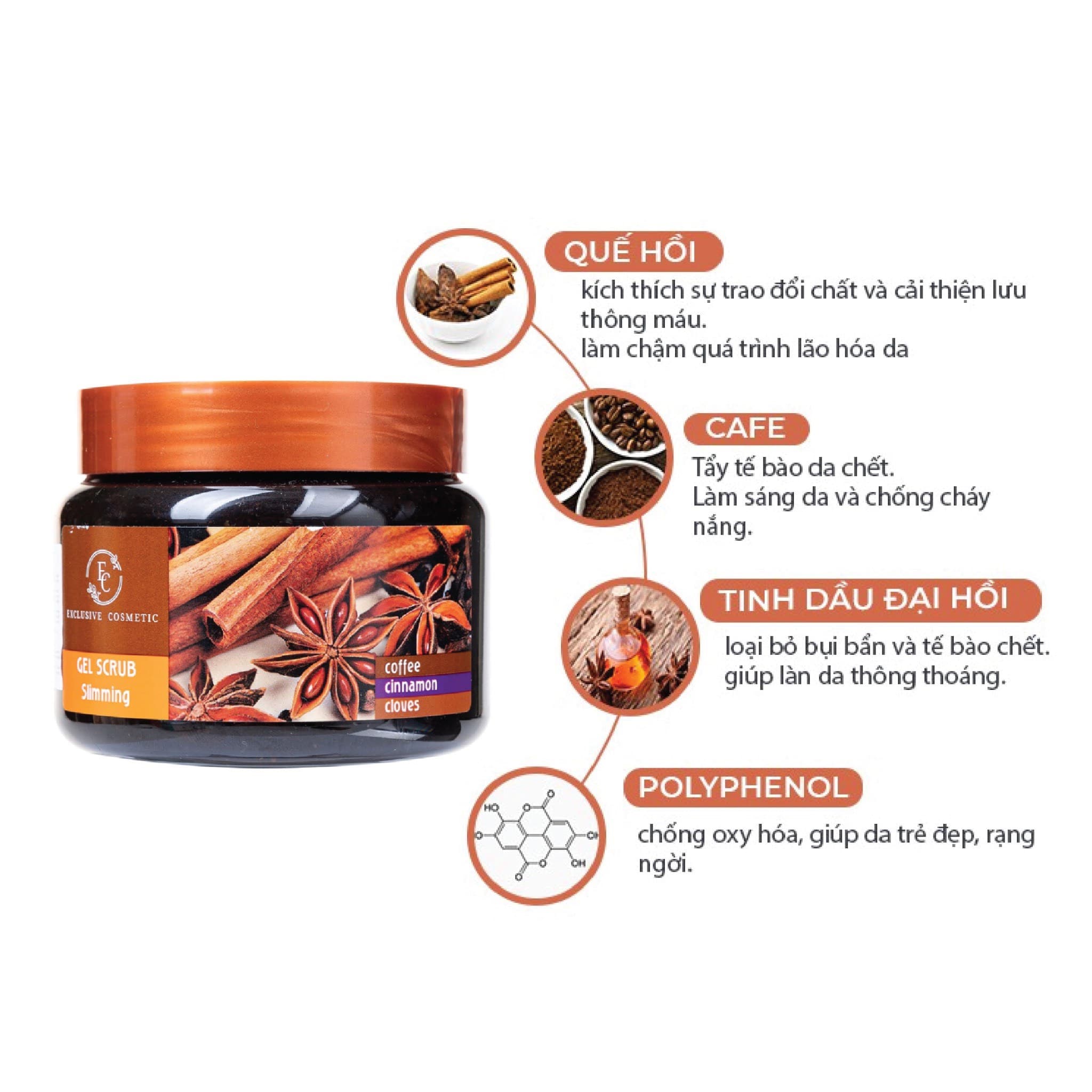 Tẩy da chết Body - quế hồi Nga