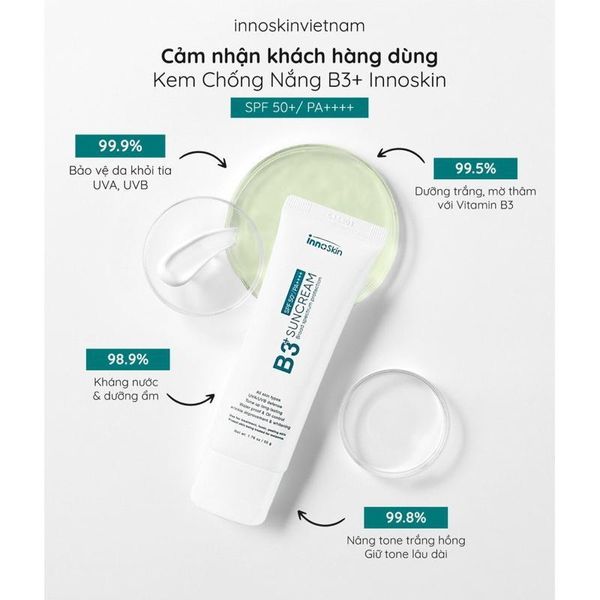 Kem chống nắng B3 INNOSKIN - XANH - Hình 1